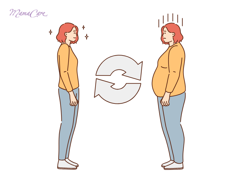 Nếu bạn lên cân quá đà, đặc biệt là vùng bụng phình to lên dù chế độ ăn uống vẫn ổn định hãy nghĩ đến dấu hiệu cảnh báo mang thai